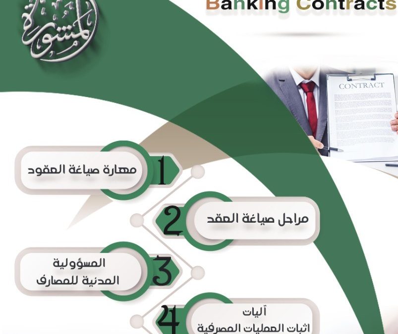 العقود المصرفية